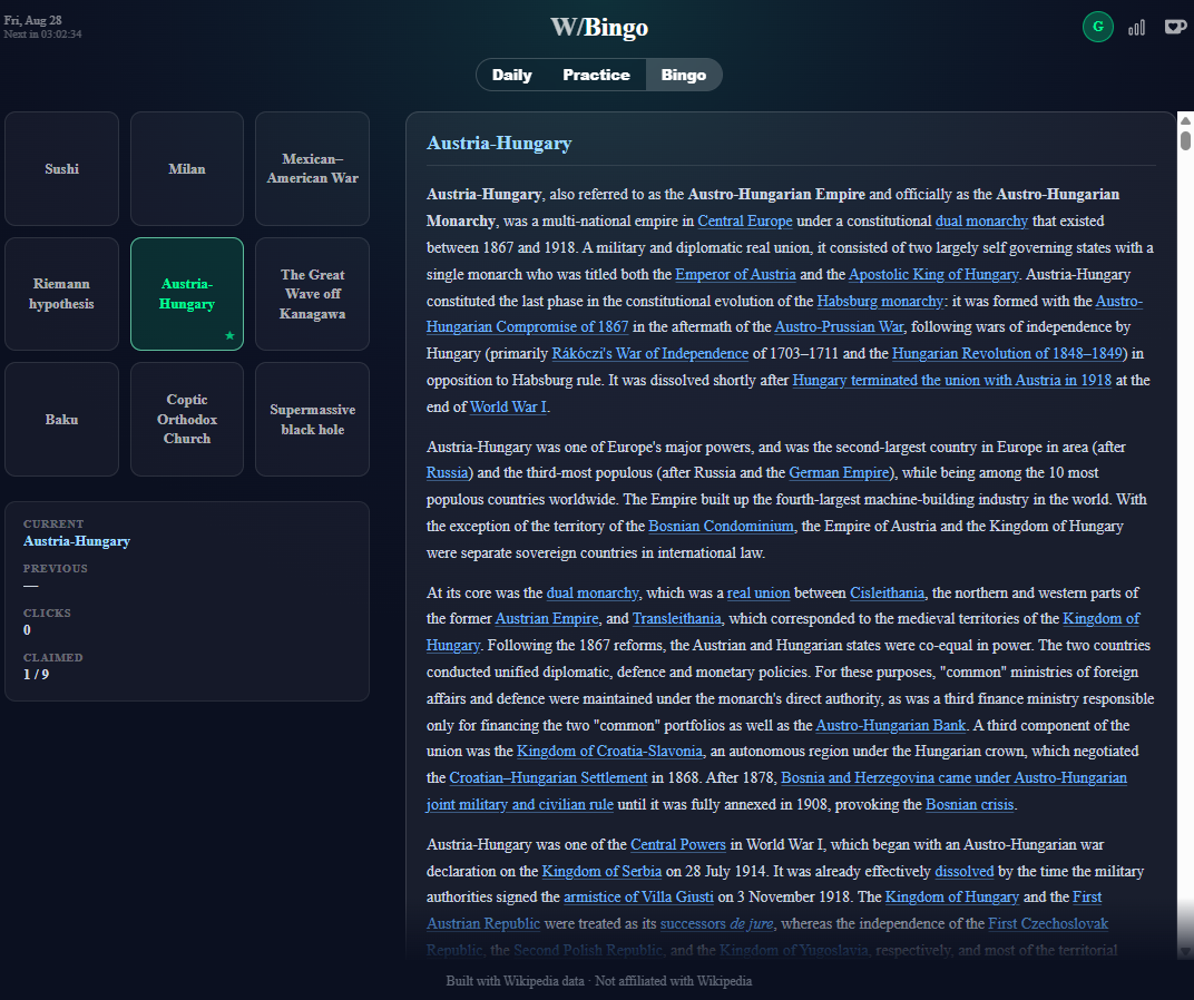 Wranker Bingo mode showing an Austria-Hungary article card